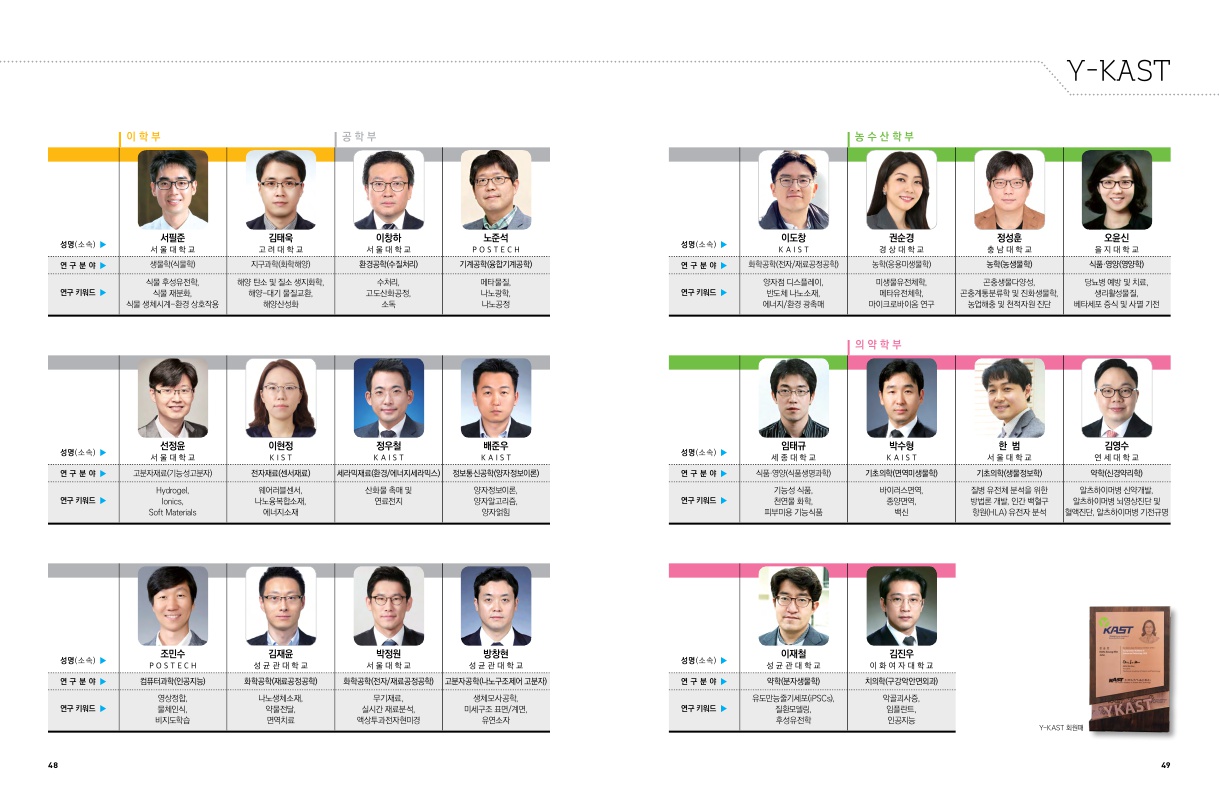 한림원의 창 2021년 신년호_2021년도 Y-KAST 회원 34인 선정_2.jpg